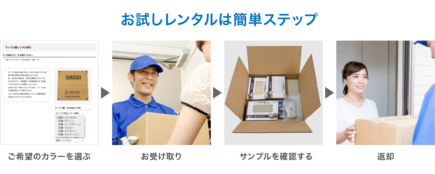 お試しレンタルは簡単ステップ